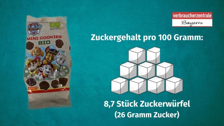 Produktfoto von Kinderkeksen mit der Angabe des Zuckergehaltes